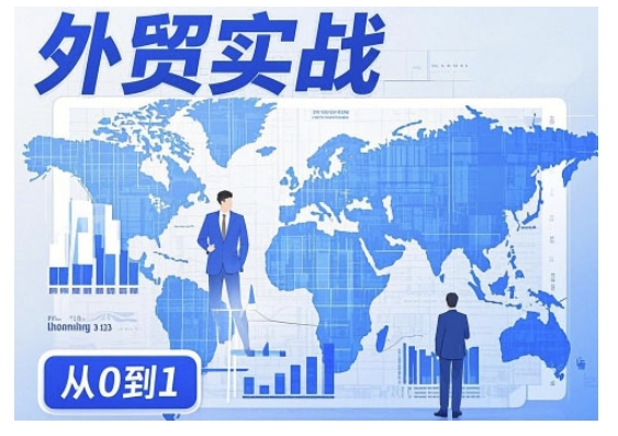 外贸询盘增长秘籍从0到1的实战指南，助你快速提升外贸业务能力-清欢网创